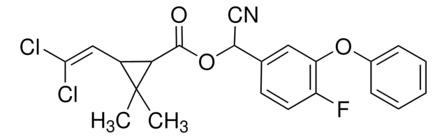 バイスロイド&#174; PESTANAL&#174;, analytical standard