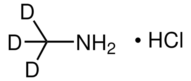 Methyl-d3-amin -hydrochlorid 99 atom % D