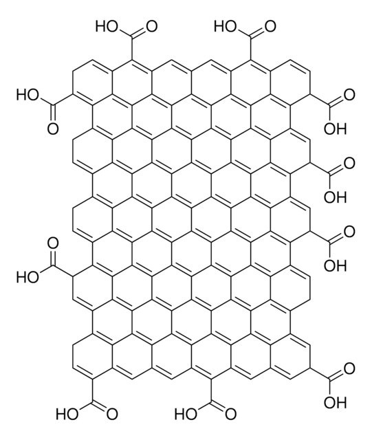 Graphenoxid 2&#160;mg/mL, dispersion in H2O, avg. no. of layers, 1