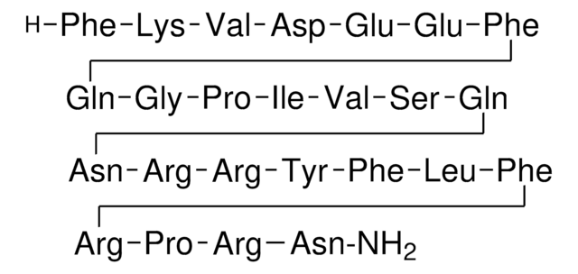 Neuromedin U-25 porcine &#8805;97% (HPLC), solid