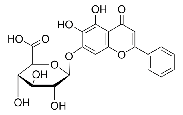 バイカリン phyproof&#174; Reference Substance