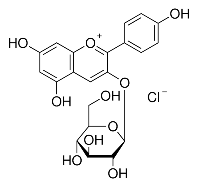 Pelargonidin-3-glucosidchlorid phyproof&#174; Reference Substance