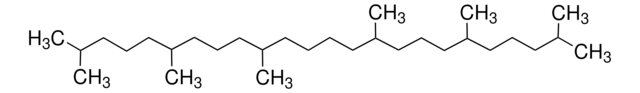 Squalan Pharmaceutical Secondary Standard; Certified Reference Material