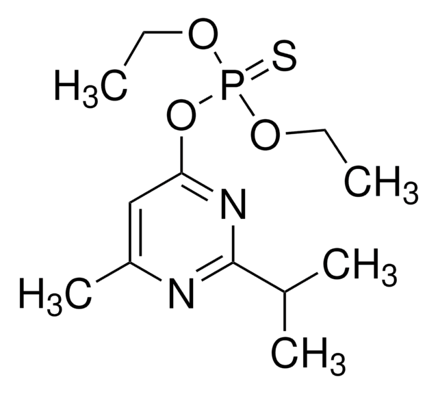 ダイアジノン 溶液 100&#160;&#956;g/mL in acetonitrile, PESTANAL&#174;, analytical standard