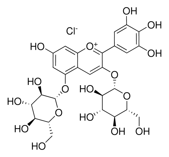 Delphinidin-3,5-diglucosidchlorid phyproof&#174; Reference Substance