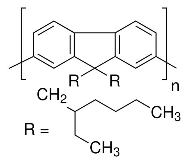 Poly[9,9-bis-(2-ethylhexyl)-9H-fluoren-2,7-diyl] light-emitting &#955;em 409 nm (in chloroform)