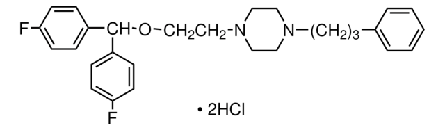 GBR 12909 Dihydrochloride