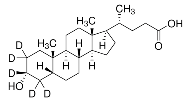 Lithocholsäure-2,2,3,4,4-d5 98 atom % D