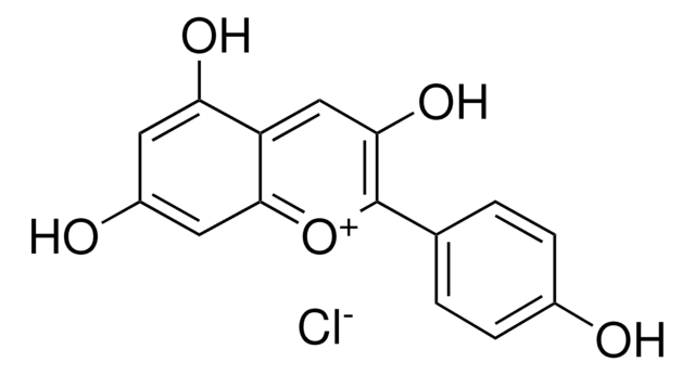 氯化花葵素 phyproof&#174; Reference Substance