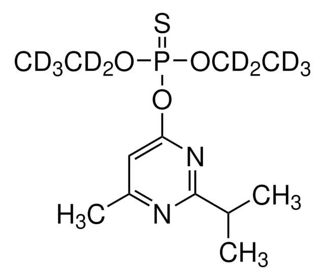 ダイアジノン-(ジエチル-d10) PESTANAL&#174;, analytical standard