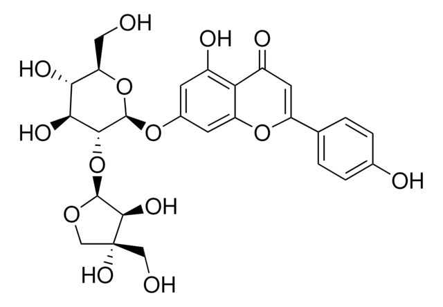 芹实苷 phyproof&#174; Reference Substance