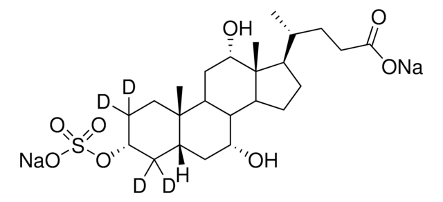 Cholic-2,2,4,4-d4 acid 3-sulfate disodium salt &#8805;98 atom % D, &#8805;98% (CP)