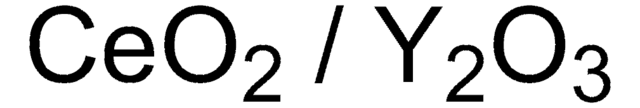 Cerium(IV) oxide-yttria doped nanopowder, contains 10&#160;mol % yttria, &lt;50&#160;nm particle size, 99.9% trace metals basis