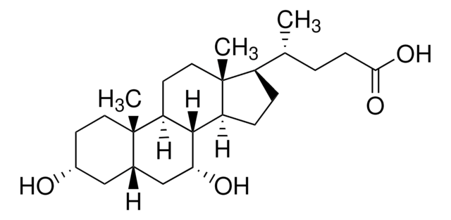 ケノデオキシコール酸 European Pharmacopoeia (EP) Reference Standard