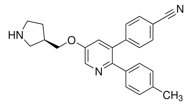 GSK690 &#8805;98% (HPLC)