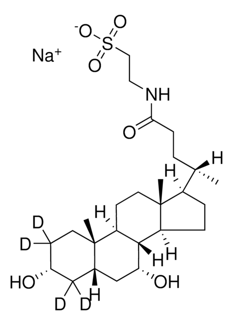 Taurochenodeoxycholic acid-D4 sodium salt Avanti Polar Lipids