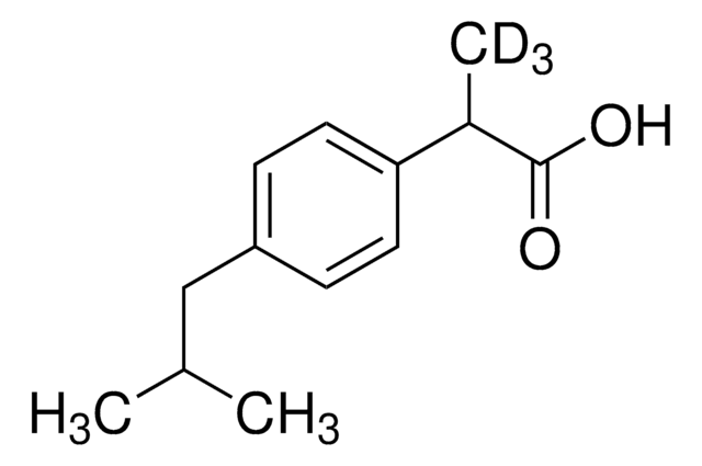 Ibuprofen-d3 analytical standard