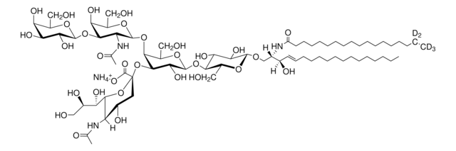 C18:0 GM1-d5 Avanti Research&#8482; - A Croda Brand 860076W, methanol solution