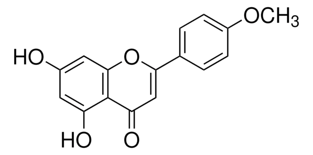 アカセチン &#8805;97.0% (HPLC)