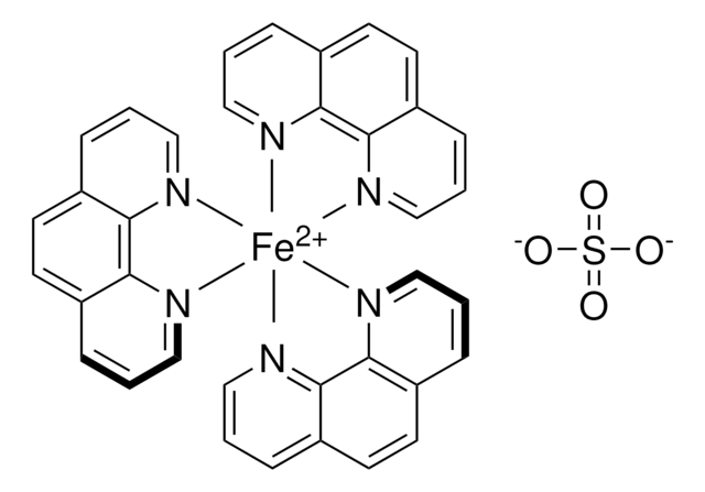 Ferroin indicator solution