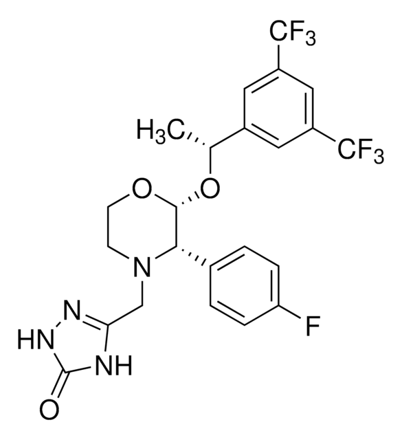 Aprepitant certified reference material, pharmaceutical secondary standard