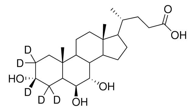 &#945;-Muricholic acid-2,2,3,4,4-d5 &#8805;99 atom % D, &#8805;98% (CP)