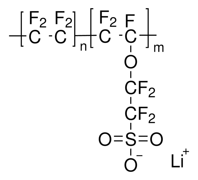 アクイヴィオン(アクイビオン)&#174; D79-25BS-Li liquid dispersion, 25% in water, PFSLi eq. wt. 790 g/mole SO3Li, stabilized CF3 polymer chain ends