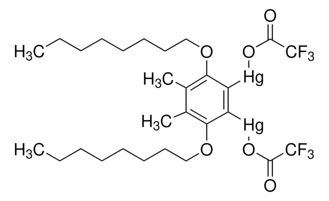 Chlorid-Ionophor II Selectophore&#8482;, function tested