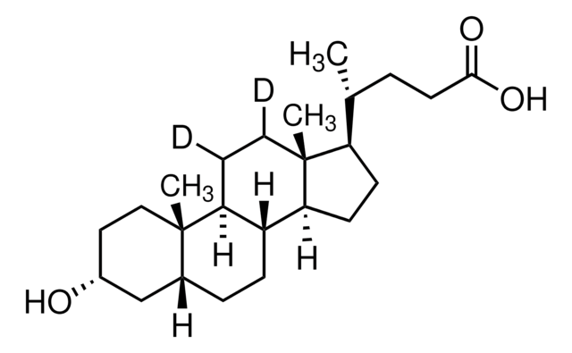 石胆酸-11,12-d2 97 atom % D