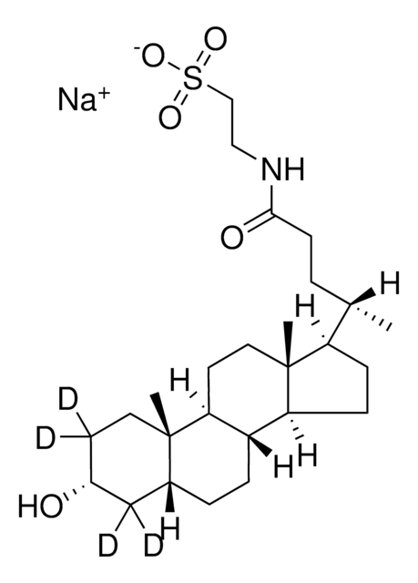 Taurolithocholic acid-d4, sodium salt Avanti Research&#8482; - A Croda Brand