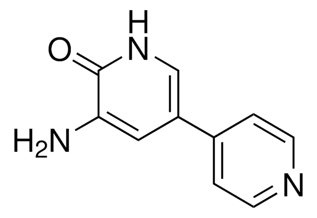 Amrinon certified reference material, pharmaceutical secondary standard