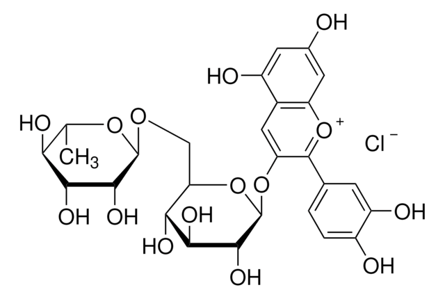 Keracyaninchlorid analytical standard