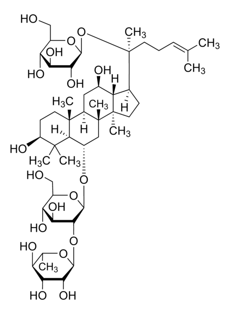 Ginsenosid Re primary reference standard