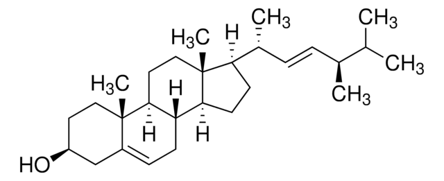 ブラジカステロール from semisynthetic