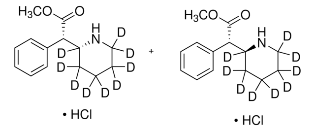 Methylphenidat-d9 -hydrochlorid -Lösung (Racemic mixture of erythro and threo isomers), ampule of 1&#160;mL, 100&#160;&#956;g/mL in methanol (as free base), certified reference material, Cerilliant&#174;