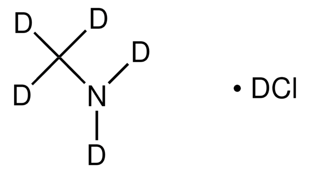 Methylamin-d5 Deuterochlorid 98 atom % D