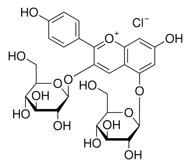 Pelargoninchlorid &#8805;90% (HPLC)