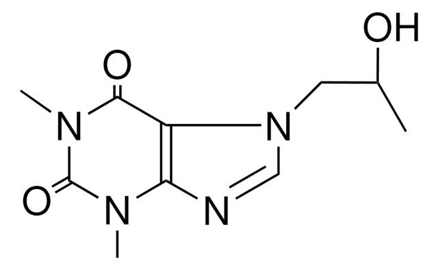 Proxyphyllin European Pharmacopoeia (EP) Reference Standard