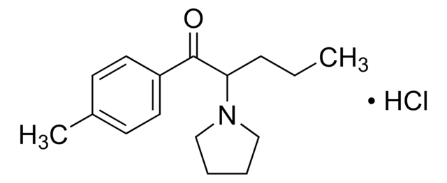 Pyrovalerone hydrochloride solution 1.0&#160;mg/mL in methanol (as free base), ampule of 1&#160;mL, certified reference material, Cerilliant&#174;