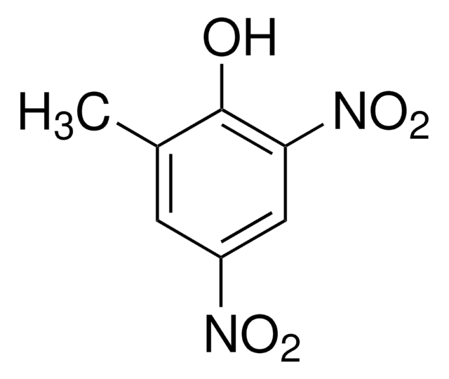 DNOC certified reference material, TraceCERT&#174;, Manufactured by: Sigma-Aldrich Production GmbH, Switzerland