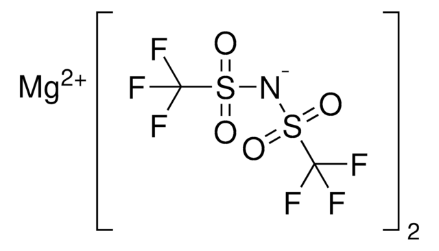 Magnesium bis(trifluoromethanesulfonimide)