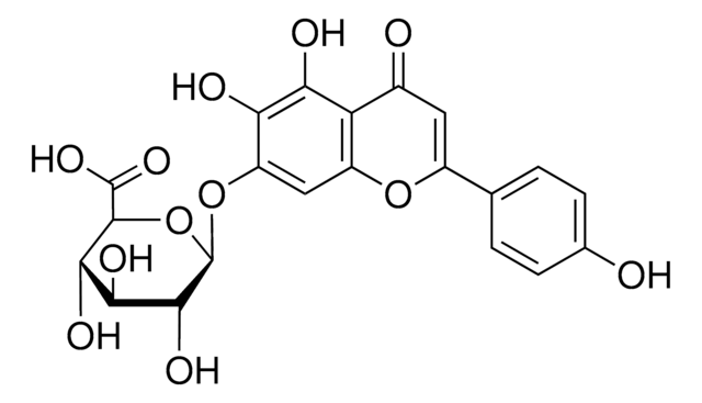 スクテラリン analytical standard