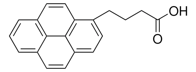 1-Pyrenbuttersäure 97%