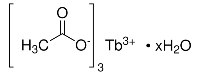 酢酸テルビウム(III) 水和物 99.9% trace metals basis