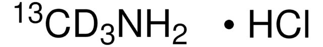 Methyl-13C,d3-amin -hydrochlorid 99 atom % D, 99 atom % 13C