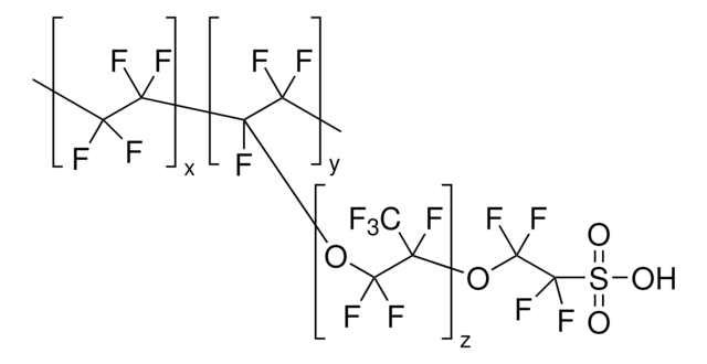 Perfluorinated resin, powder made from Nafion&#8482;