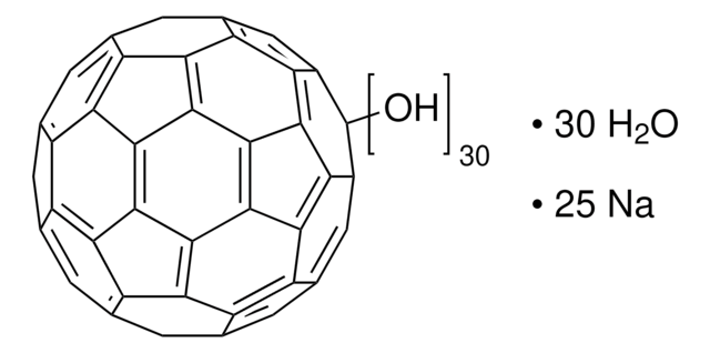 Polyhydroxy small gap fullerenes, hydrated