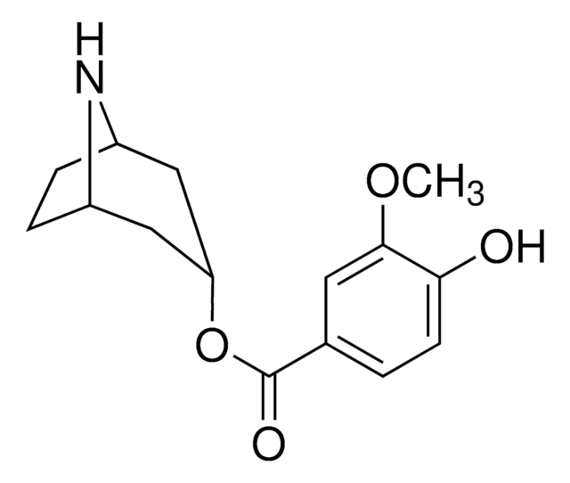 Convolidin phyproof&#174; Reference Substance