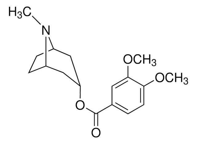 Convolamin phyproof&#174; Reference Substance