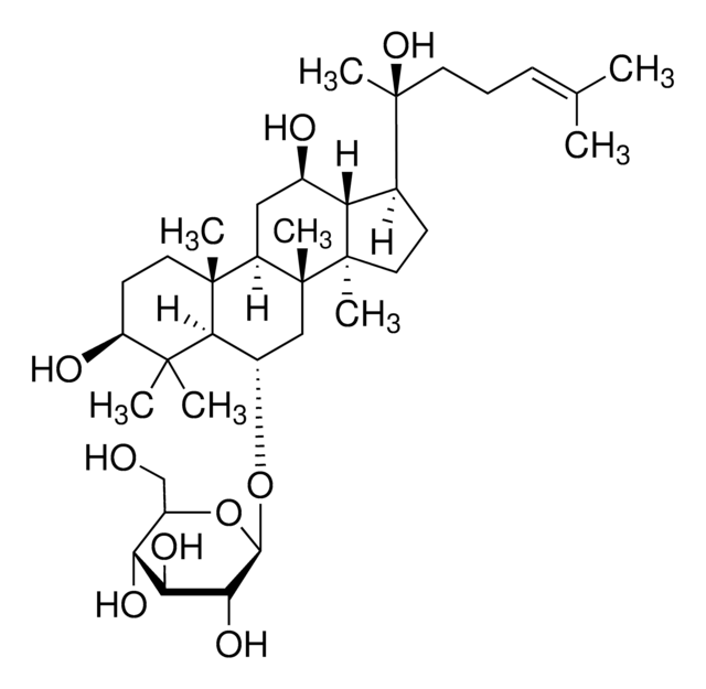 Ginsenosid Rh1 analytical standard